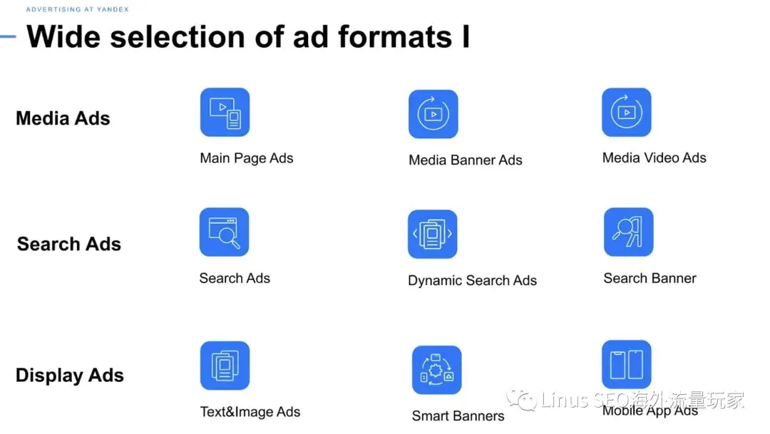 Yandex SEO和Google SEO有啥区别?你必须要了解的一些事儿(5000字长文)