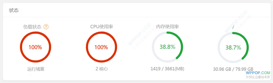 宝塔 CPU 使用率 100% 运行堵塞的解决方法 - 常见问题 - 2 宝塔面板CPU占用100%解决方法