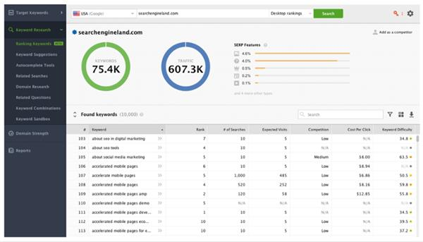 SEO关键词研究工具界面